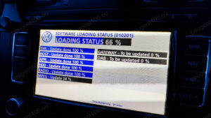 RNS510 loading status